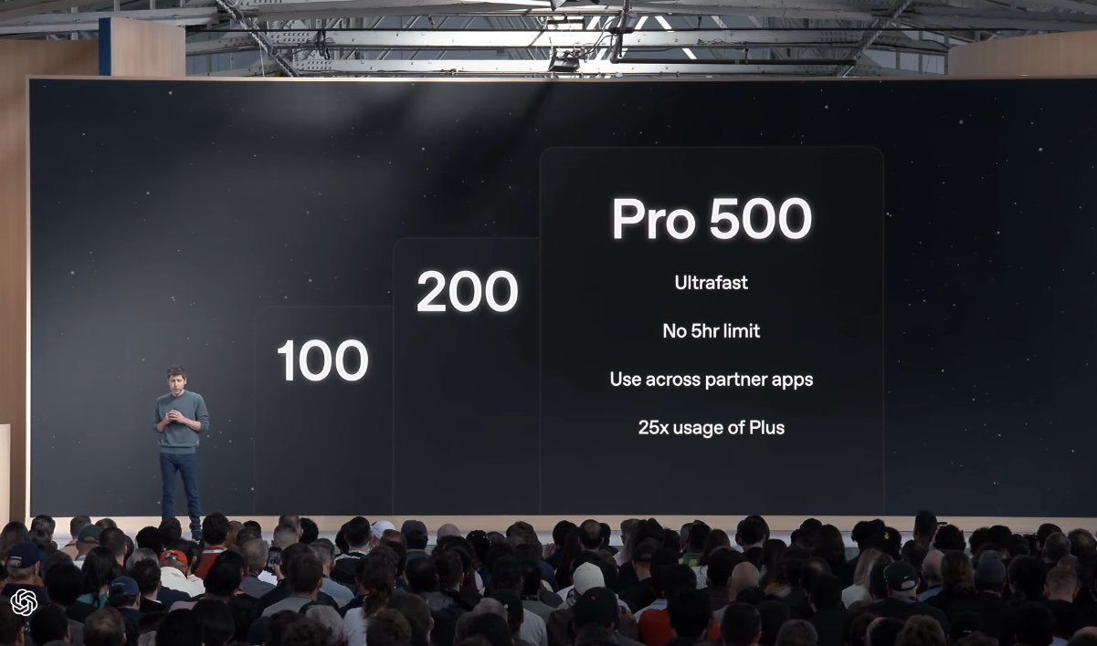 A presenter stands onstage beside a dark slide with three ascending panels labeled “100,” “200,” and “Pro 500.” The Pro 500 panel says “Ultrafast,” “No 5hr limit,” “Use across partner apps,” and “25x usage of Plus.” An audience is visible in the foreground.
